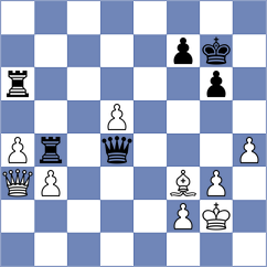 Grunberg - Bazarov (chess.com INT, 2021)