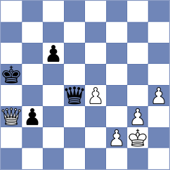 Tan Zhongyi - Torres Dominguez (chess.com INT, 2023)
