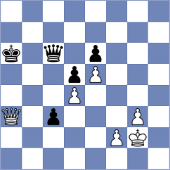 Vilaphen - Yousuf (Chess.com INT, 2020)