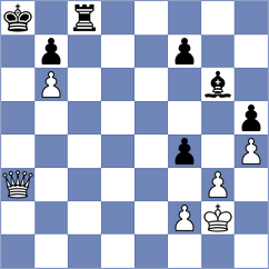 Abdusattorov - Siegel (Chess.com INT, 2015)