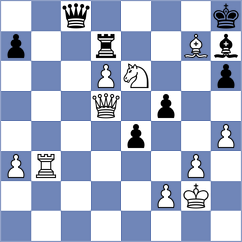 Nikologorsky - Feng (chess.com INT, 2023)