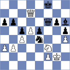 Tsatsalashvili - Chirilov (chess.com INT, 2024)