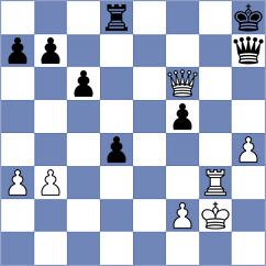 Djokic - Moaataz (chess.com INT, 2022)