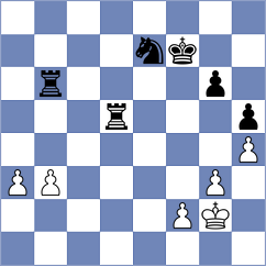 Karaokcu - Neiksans (Chess.com INT, 2020)