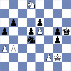 Prozhoha - Kovalyov (chess.com INT, 2023)