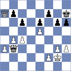 Poghosyan - Fanha (Chess.com INT, 2021)