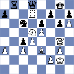 Kuegel - Devaev (chess.com INT, 2023)