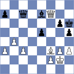 Antonio - Mika (chess.com INT, 2023)