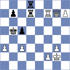 Karavade - Arslanov (chess.com INT, 2024)