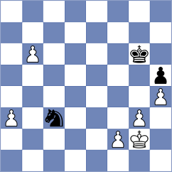 Indjic - Aghayev (Chess.com INT, 2021)
