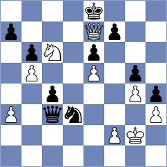 Wilk - Zaragatski (chess.com INT, 2023)