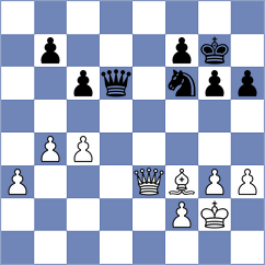 Bouchet - Cramling (chess.com INT, 2021)