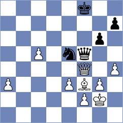 Bilan - Duneas (chess.com INT, 2021)