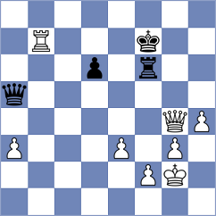 Rustemov - Garcia Garcia (chess.com INT, 2021)