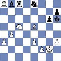 Hakobyan - Guliyev (chess.com INT, 2024)