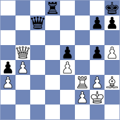 Goldin - Girinath (chess.com INT, 2023)