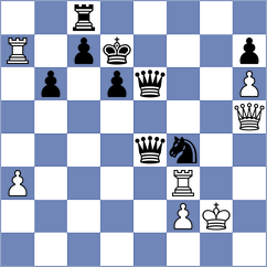 Quinonez Garcia - Tokhirjonova (chess.com INT, 2023)