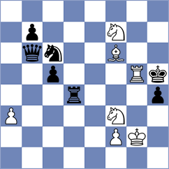 Arias Igual - Mullodzhanov (chess.com INT, 2024)