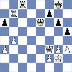 Vivas Zamora - Isajevsky (chess.com INT, 2021)