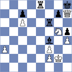 Cooper - Koutlas (chess.com INT, 2023)