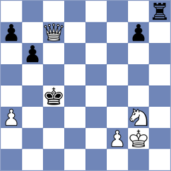 Abreu Sanchez - Masera (Chess.com INT, 2020)
