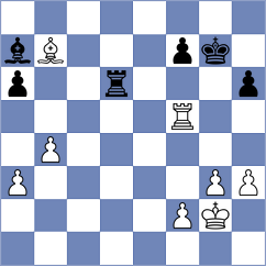 Bortnyk - Aveskulov (chess.com INT, 2024)