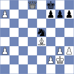 Shuvalov - Devagharan (chess.com INT, 2023)