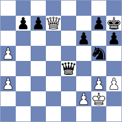 Kostiukov - Novoselov (chess.com INT, 2024)