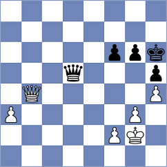 Rangel - Rychagov (chess.com INT, 2022)