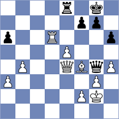 Nieto - Kislinsky (chess.com INT, 2024)