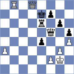 Aung Thant Zin - Lopez Idarraga (chess.com INT, 2023)
