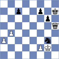 Taspinar - Harshavardhan (chess.com INT, 2023)