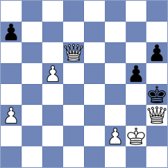 Afanasiev - Praveen Kumar (Chess.com INT, 2020)