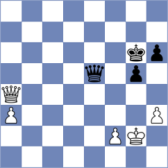 Belmonte - Yushko (chess.com INT, 2024)