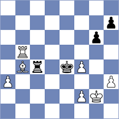 Jones - Godzwon (chess.com INT, 2023)