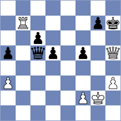 Harika - Shipov (chess.com INT, 2021)