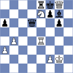 Shubhi Gupta - Mestnikov (chess.com INT, 2024)