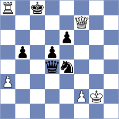 Wu - Rangel (chess.com INT, 2024)