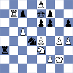 Reimanis - Rohde (Chess.com INT, 2020)
