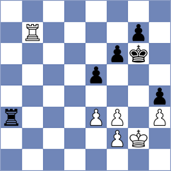 Kiseleva - Melikhov (chess.com INT, 2024)