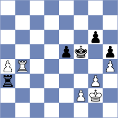 Georgiadis - Iturrizaga Bonelli (chess.com INT, 2024)