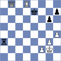 Kubicka - De Pablo Pena (chess.com INT, 2024)