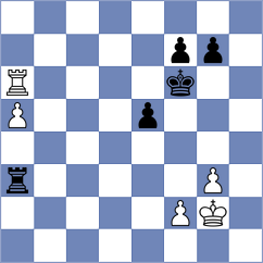 Anand - Rapport (Zagreb CRO, 2023)