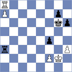 Nur Abidah - Methmani (Chess.com INT, 2020)
