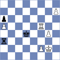 Globus - Janaszak (chess.com INT, 2024)