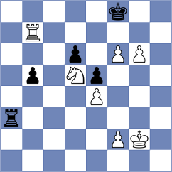 Aldokhin - Shtompel (chess.com INT, 2023)