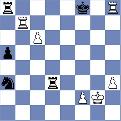 Delgado Rosas - Rodriguez Fontecha (chess.com INT, 2023)