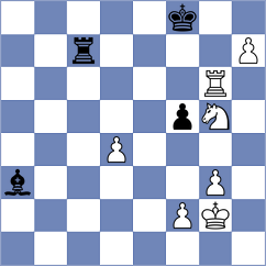 Ashraf - Srdanovic (chess.com INT, 2024)
