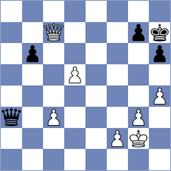 Astasio Lopez - Maatman (Chess.com INT, 2018)