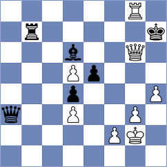 Zhu - Miladinovic (chess.com INT, 2024)